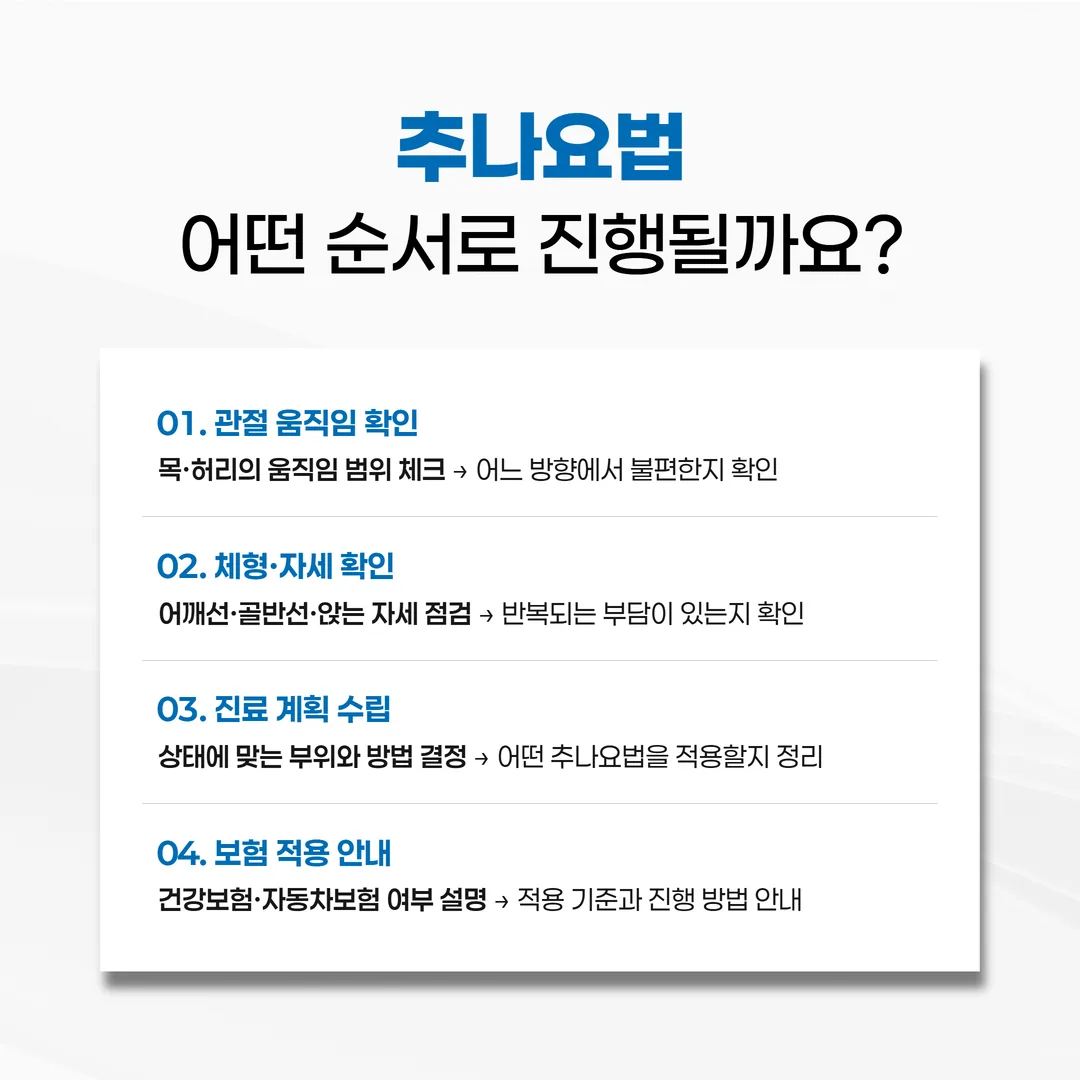 추나요법 진행 순서 네 단계를 나타낸 흐름도