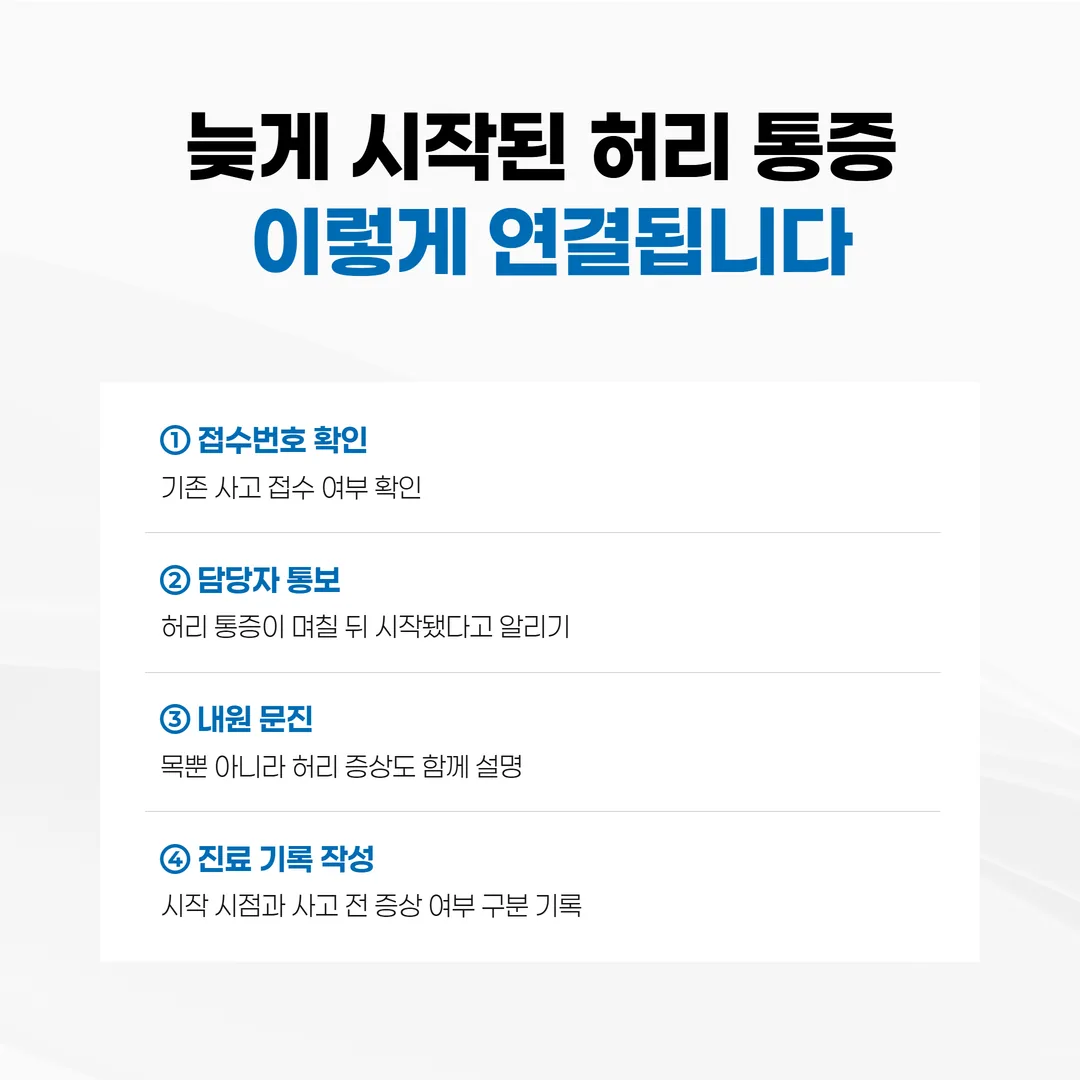 접수번호 확인, 담당자 통보, 내원 문진, 진료 기록 작성으로 이어지는 증상 추가 절차도