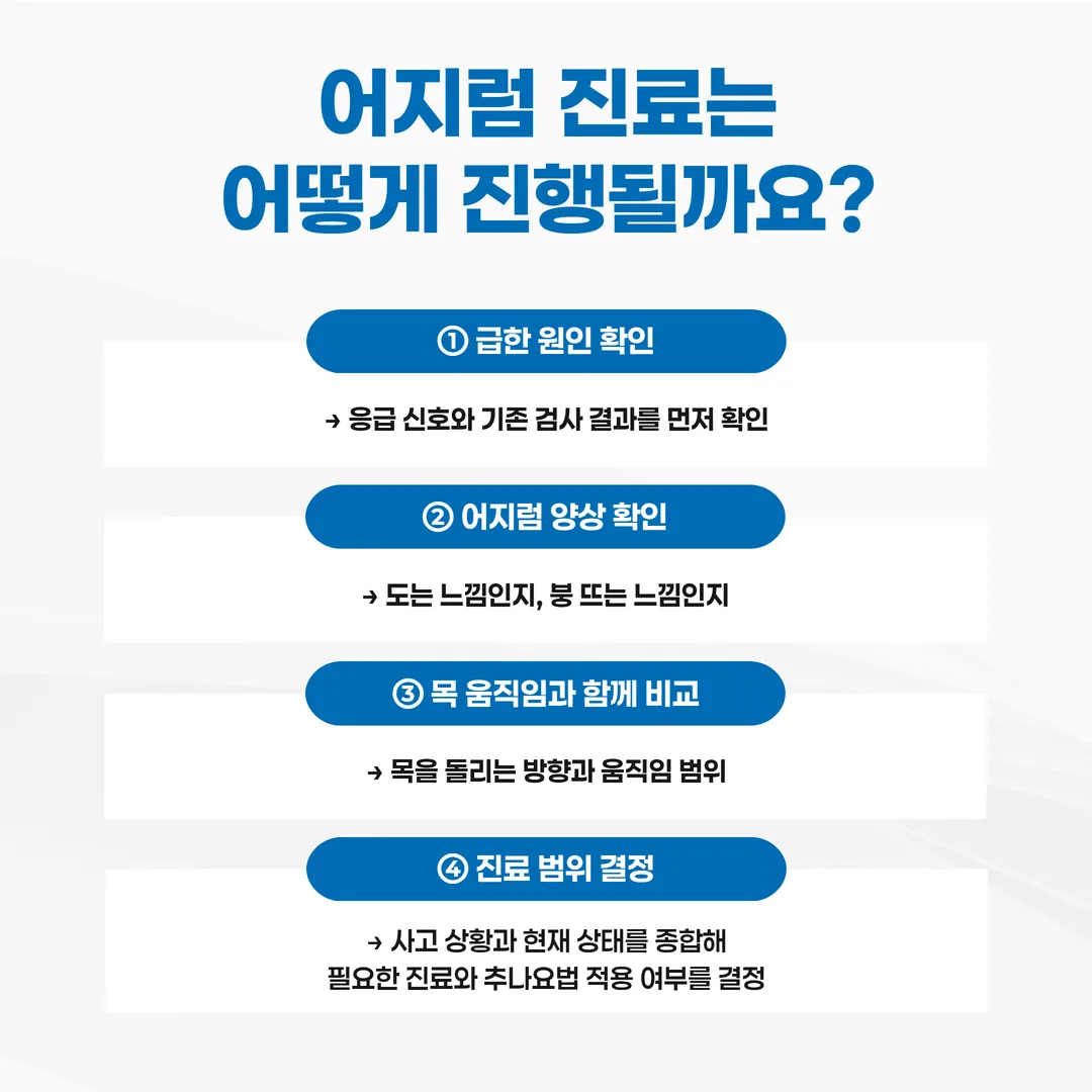 교통사고 후 어지럼 한의원 진료 진행 4단계 도식