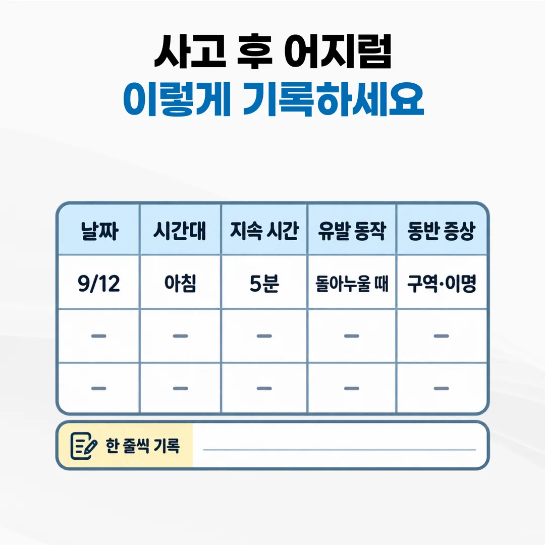 교통사고 후 어지럼 증상 기록지 구성 예시