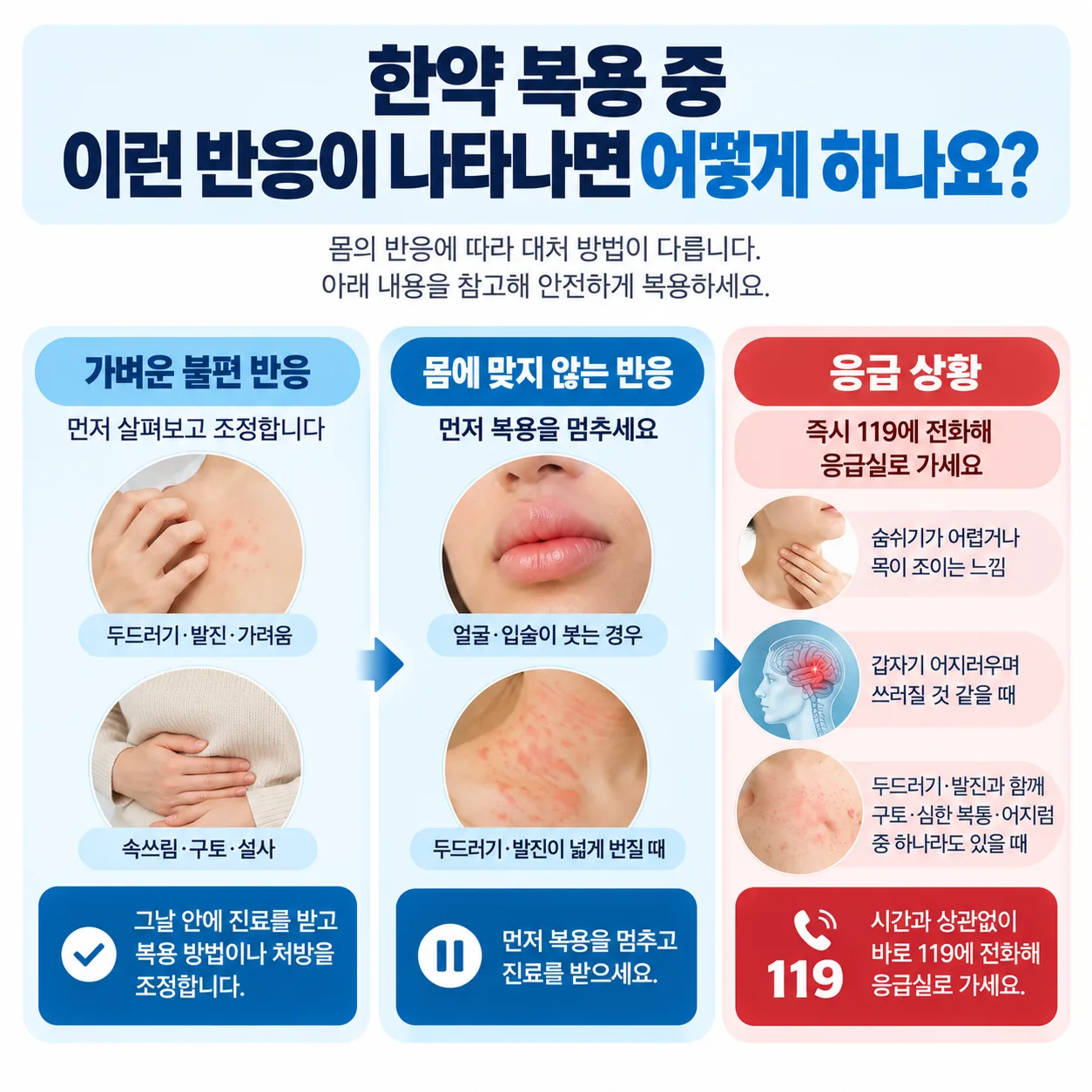 한약 복용 중 살펴볼 반응과 대처 단계 안내