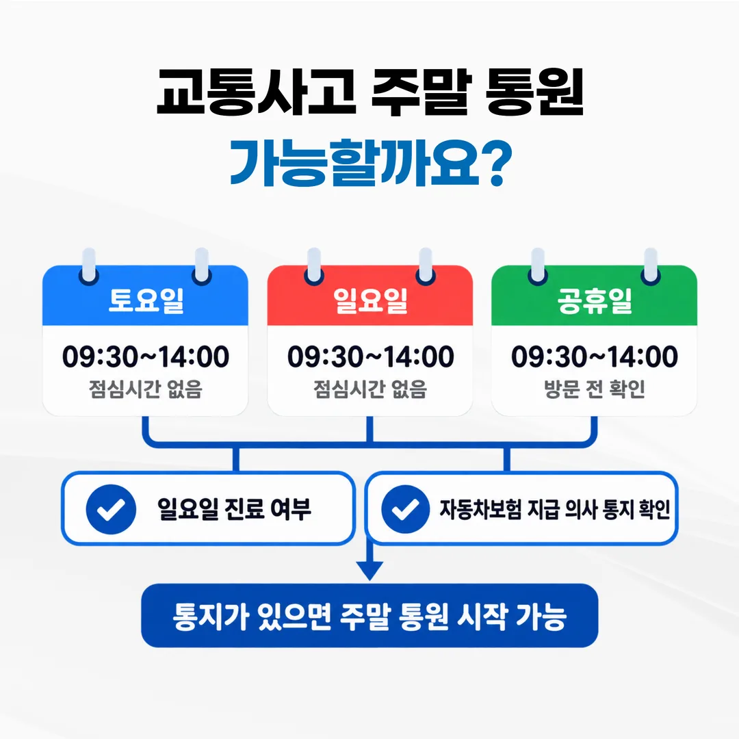 교통사고 주말 치료 일정을 달력에 표시한 개념도